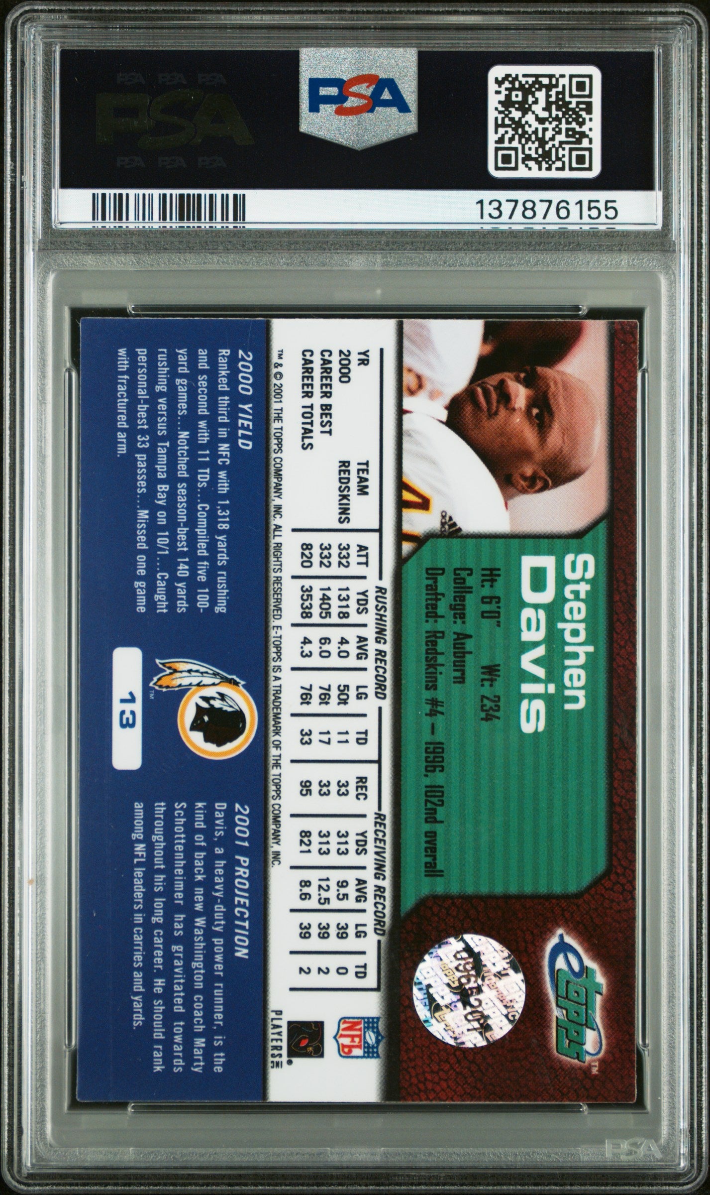 2001 Etopps #13 Stephen Davis 236 Print run PSA 8 SN 137876155