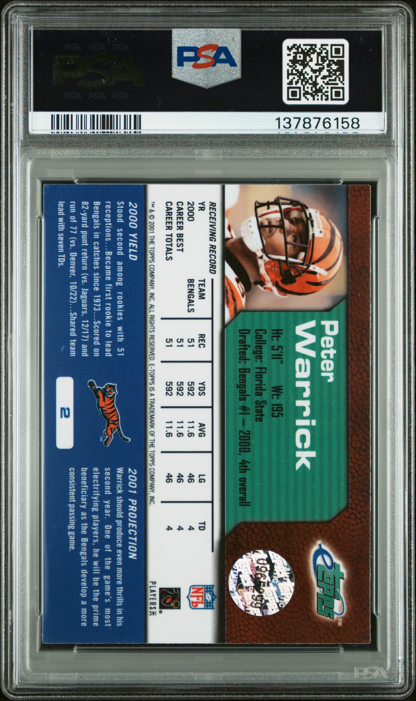 2001 Etopps #2 Peter Warrick 281 Print run PSA 8 SN 137876158