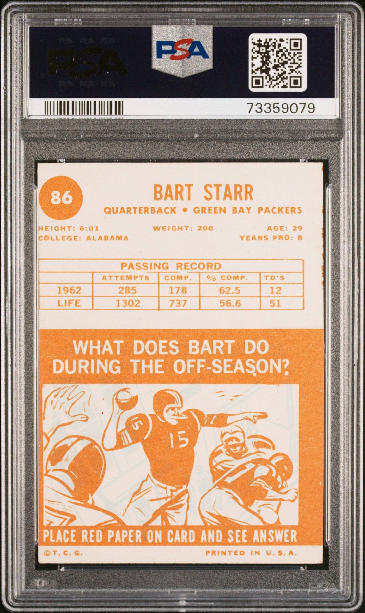 1963 Topps #86 Bart Starr PSA 4 SN 73359079
