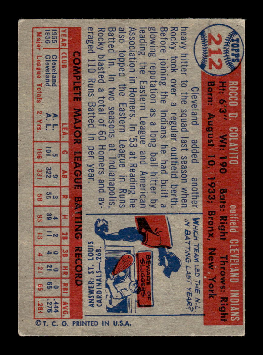 1957 Topps #212 Rocco Colavito Cleveland Indians VG HOF10010819