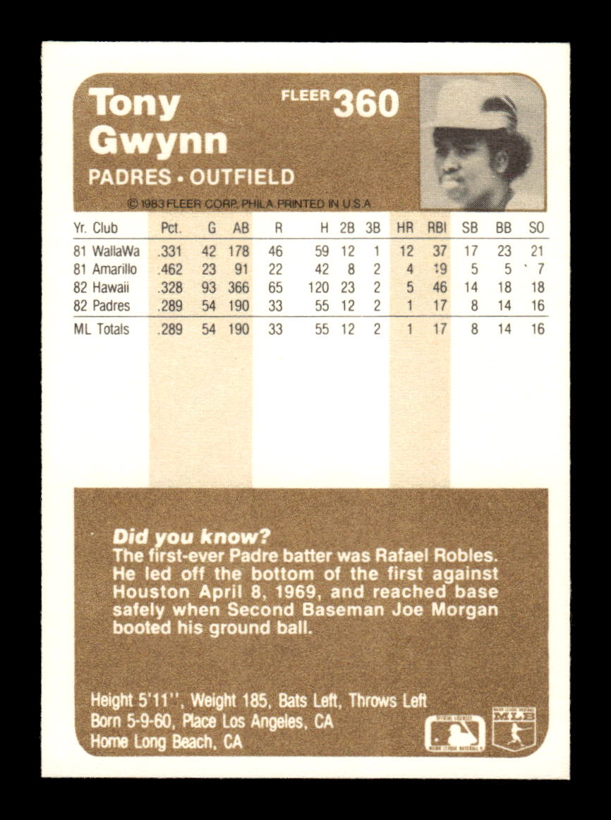 1983 Fleer #360 Tony Gwynn San Diego Padres NMT HOF10010841