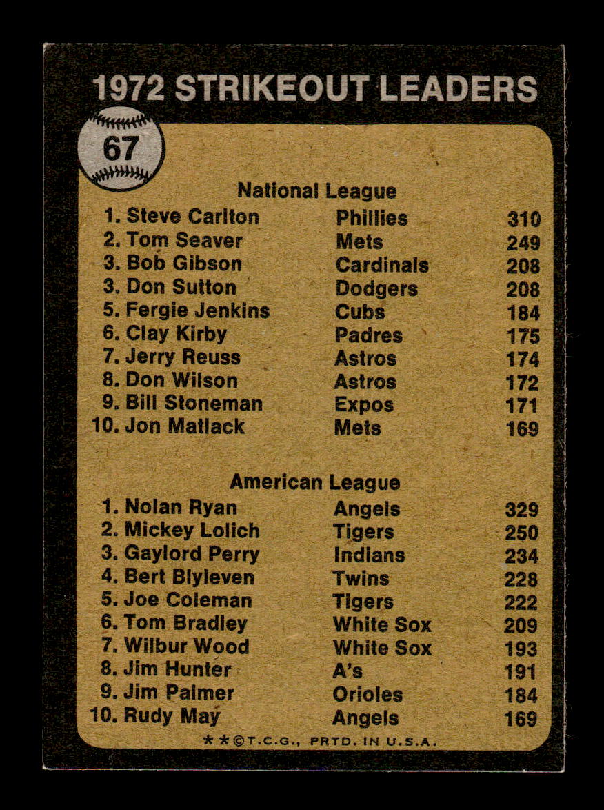 1973 Topps #67 Strikeout Leaders Carlton  Nolan Ryan VGEX HOF10010846