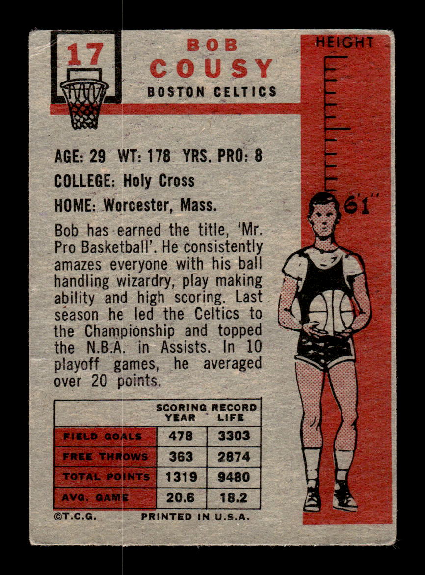 1957-58 Topps #17 Bob Cousy Boston Celtics G/VG HOF10010892