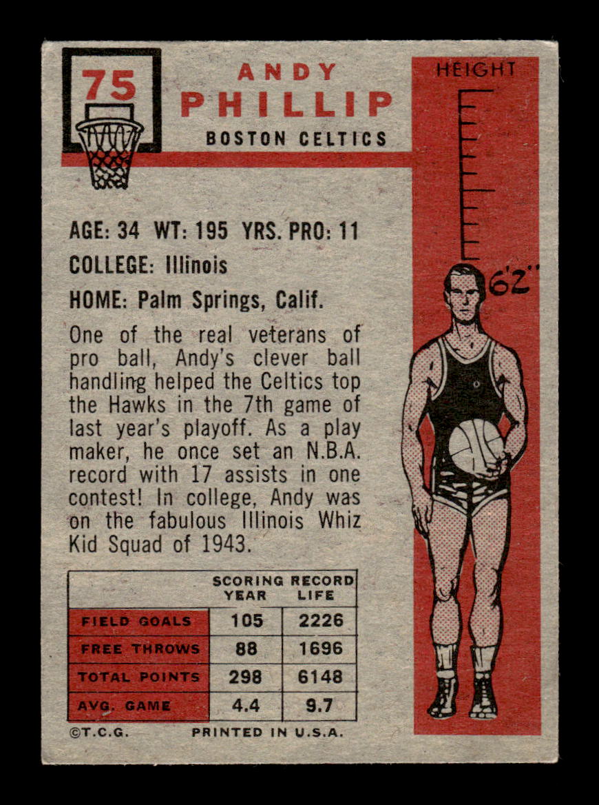 1957-58 Topps #75 Andy Phillip Boston Celtics VGEX HOF10010894