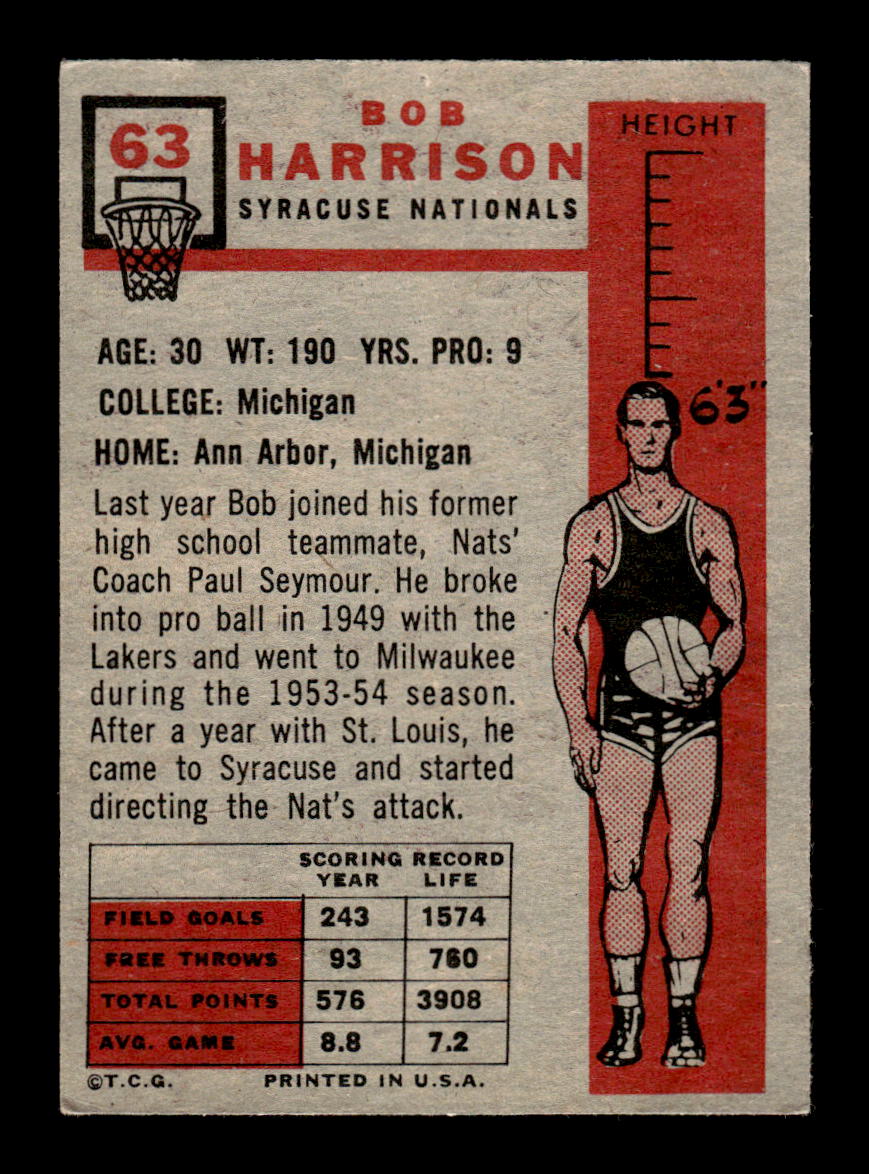 1957-58 Topps #63 Bob Harrison Syracuse Nationals VGEX HOF10010897
