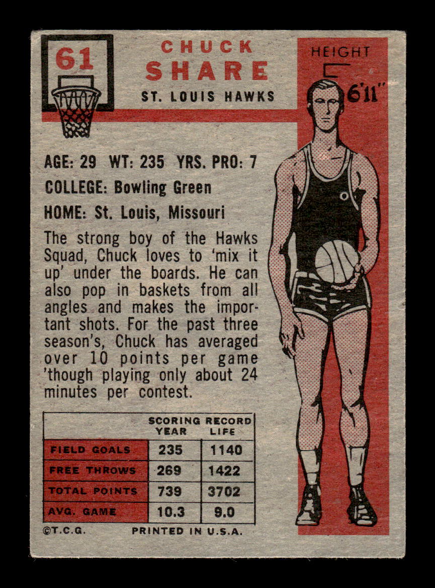 1957-58 Topps #61 Chuck Share St. Louis Hawks VG HOF10010898