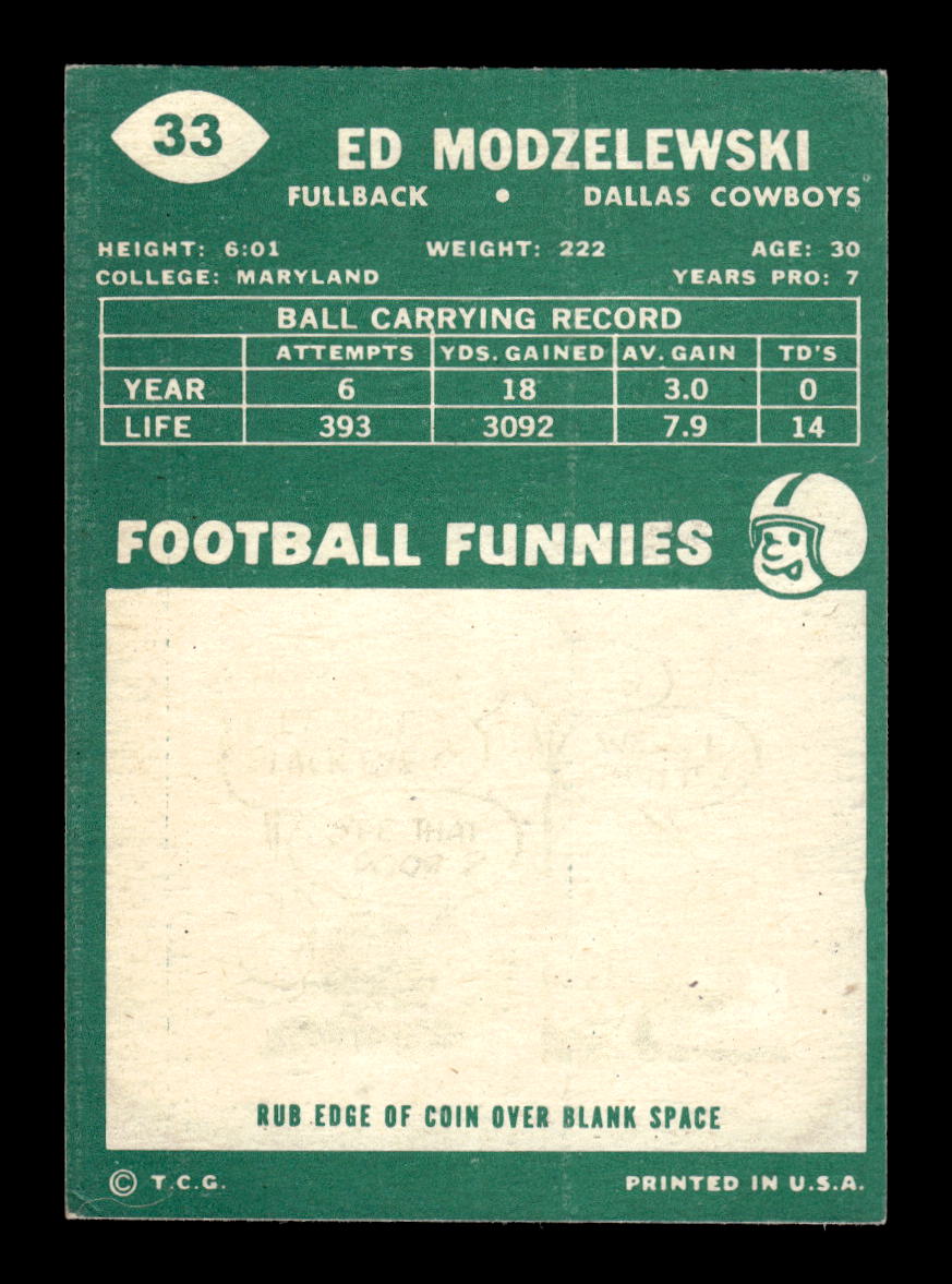 1960 Topps #33 Ed Modzelewski Dallas Cowboys VGEX HOF10010921