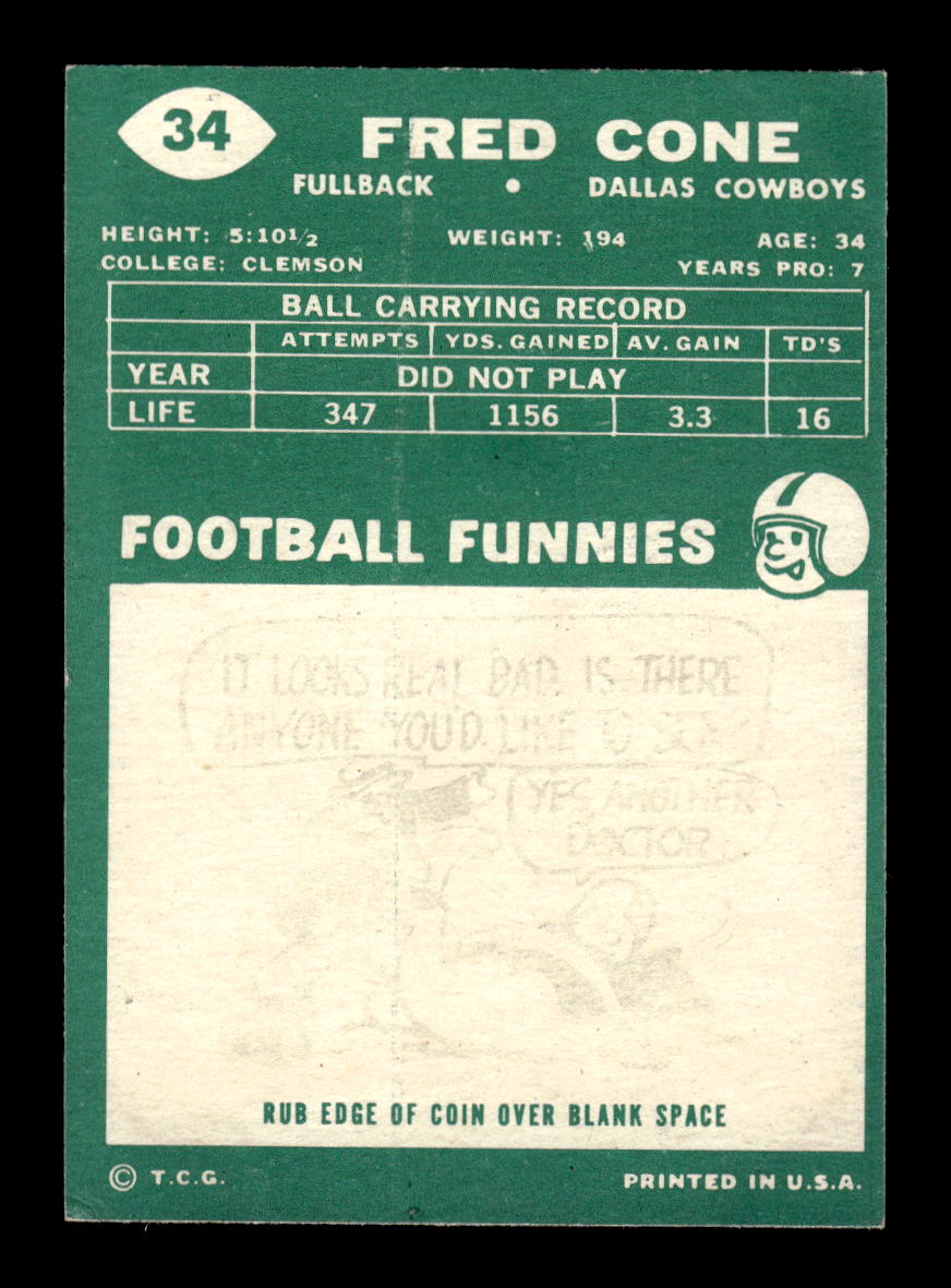 1960 Topps #34 Fred Cone Dallas Cowboys VGEX HOF10010922