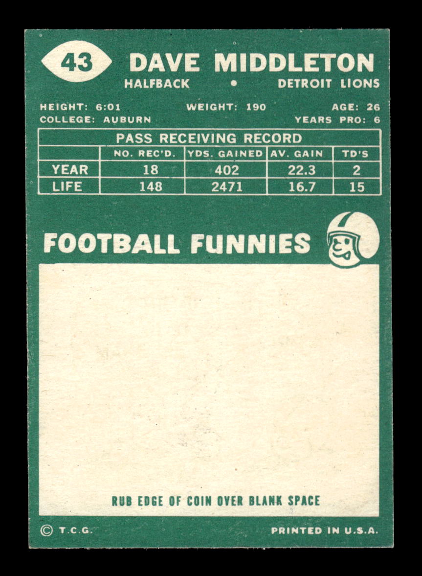 1960 Topps #43 Dave Middleton Detroit Lions VGEX HOF10010929
