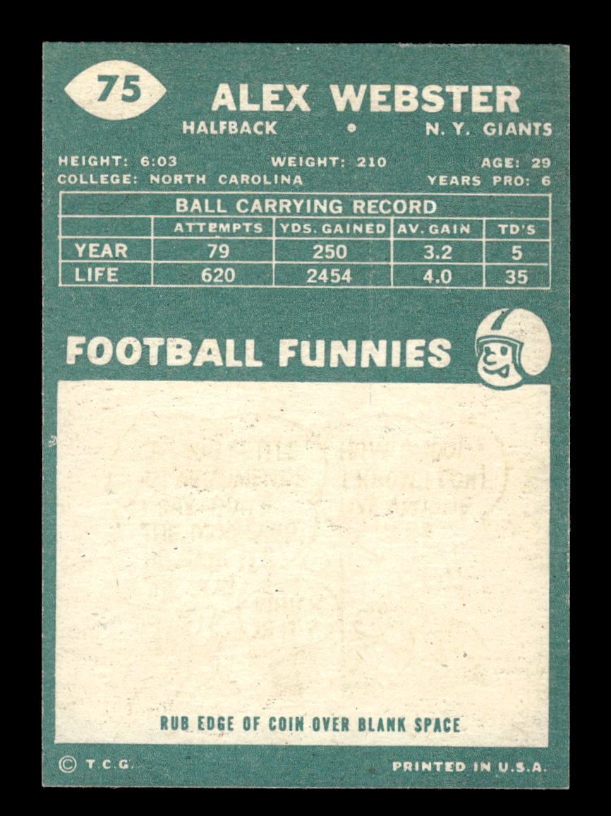 1960 Topps #75 Alex Webster New York Giants VGEX HOF10010938