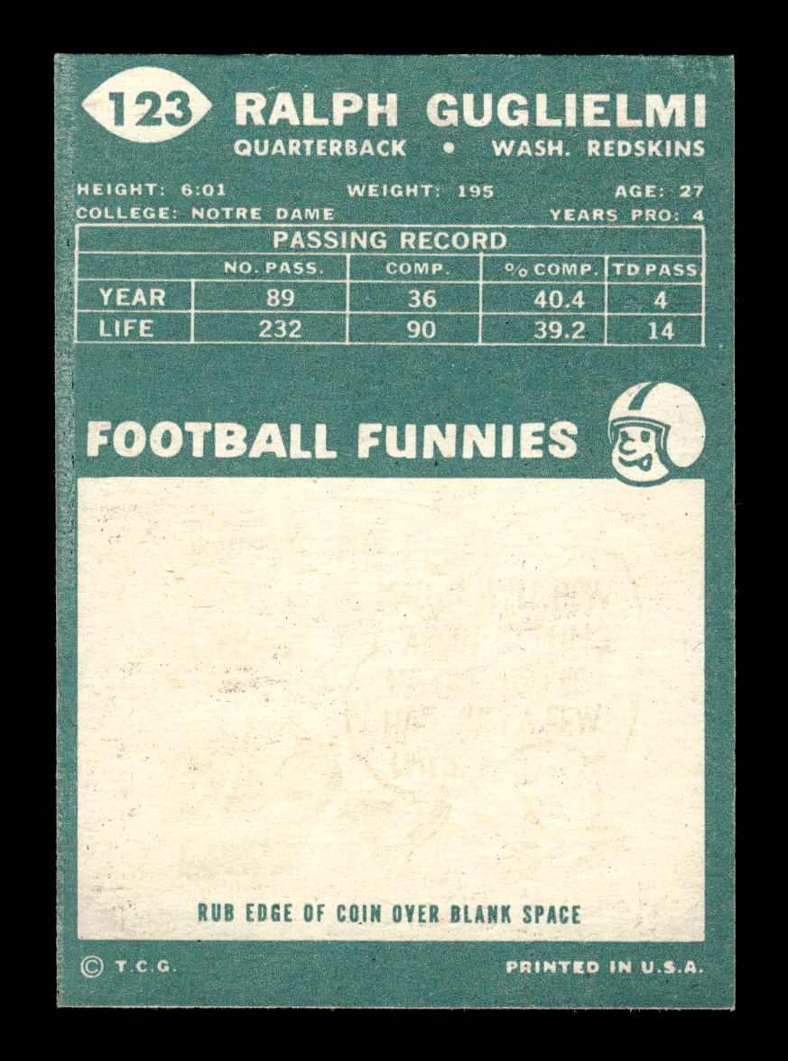 1960 Topps #123 Ralph Guglielmi Washington Redskins VGEX HOF10010961
