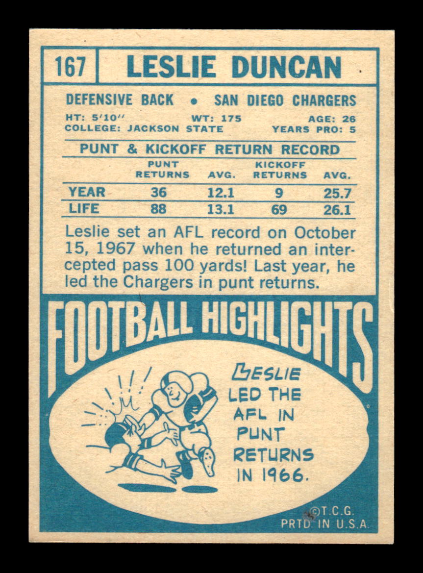 1968 Topps #167 Leslie Duncan San Diego Chargers EX HOF10010981