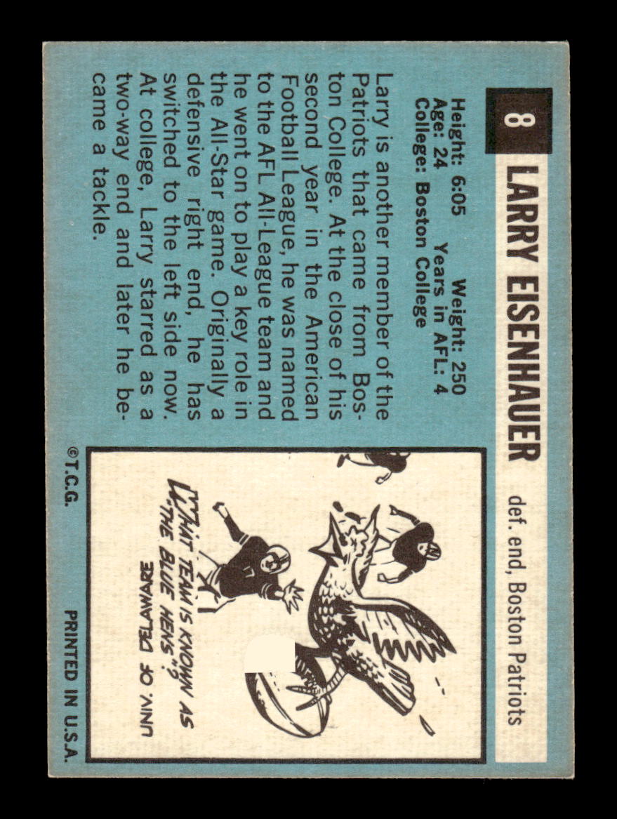1964 Topps #8 Larry Eisenhauer Boston Patriots EXMT HOF10010984