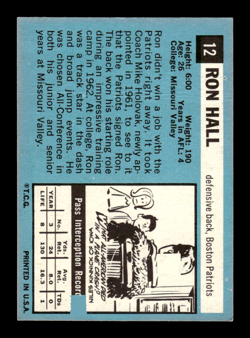 1964 Topps #12 Ron Hall Boston Patriots G/VG HOF10010987