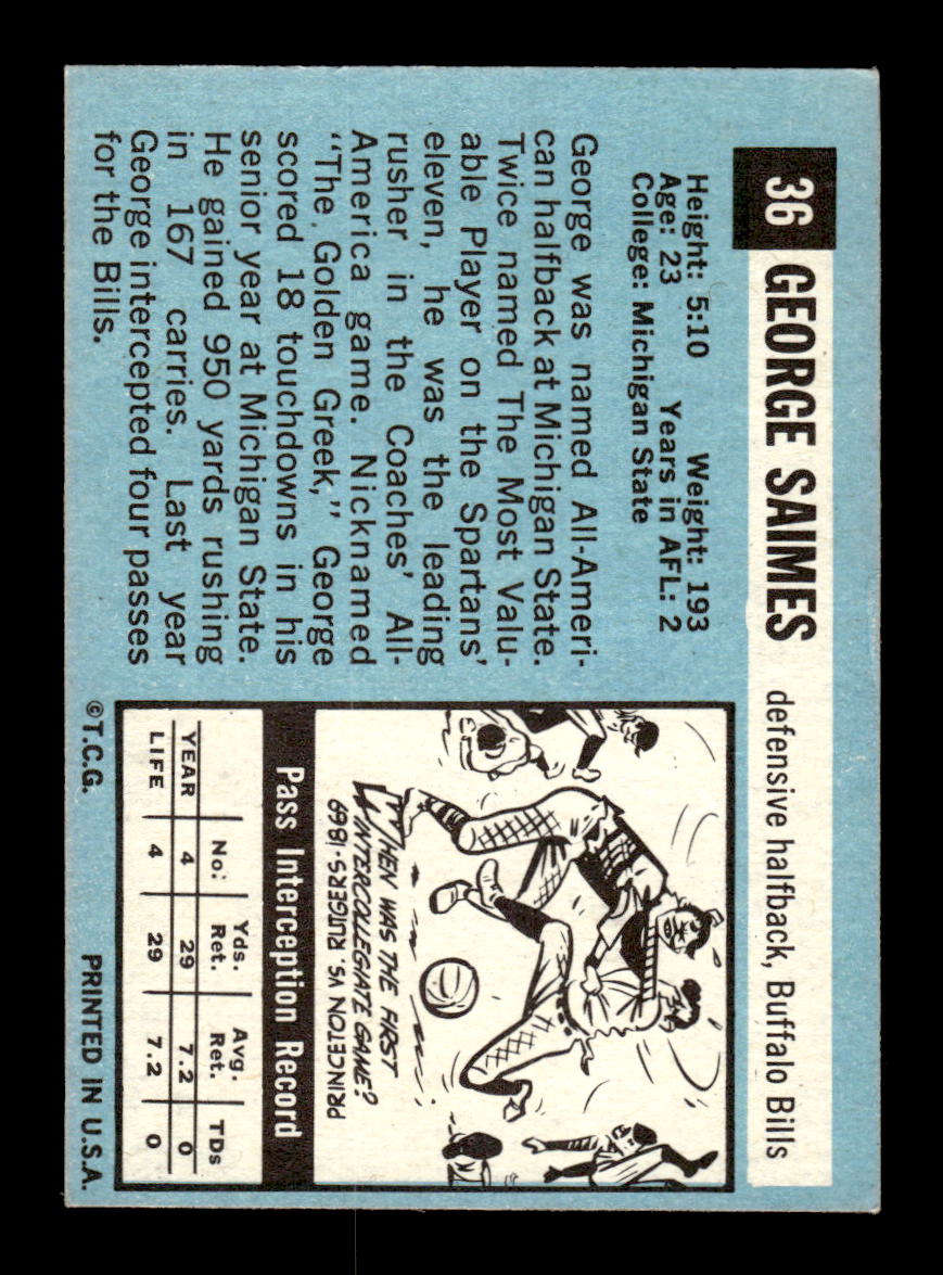 1964 Topps #36 George Saimes Buffalo Bills EX HOF10010992