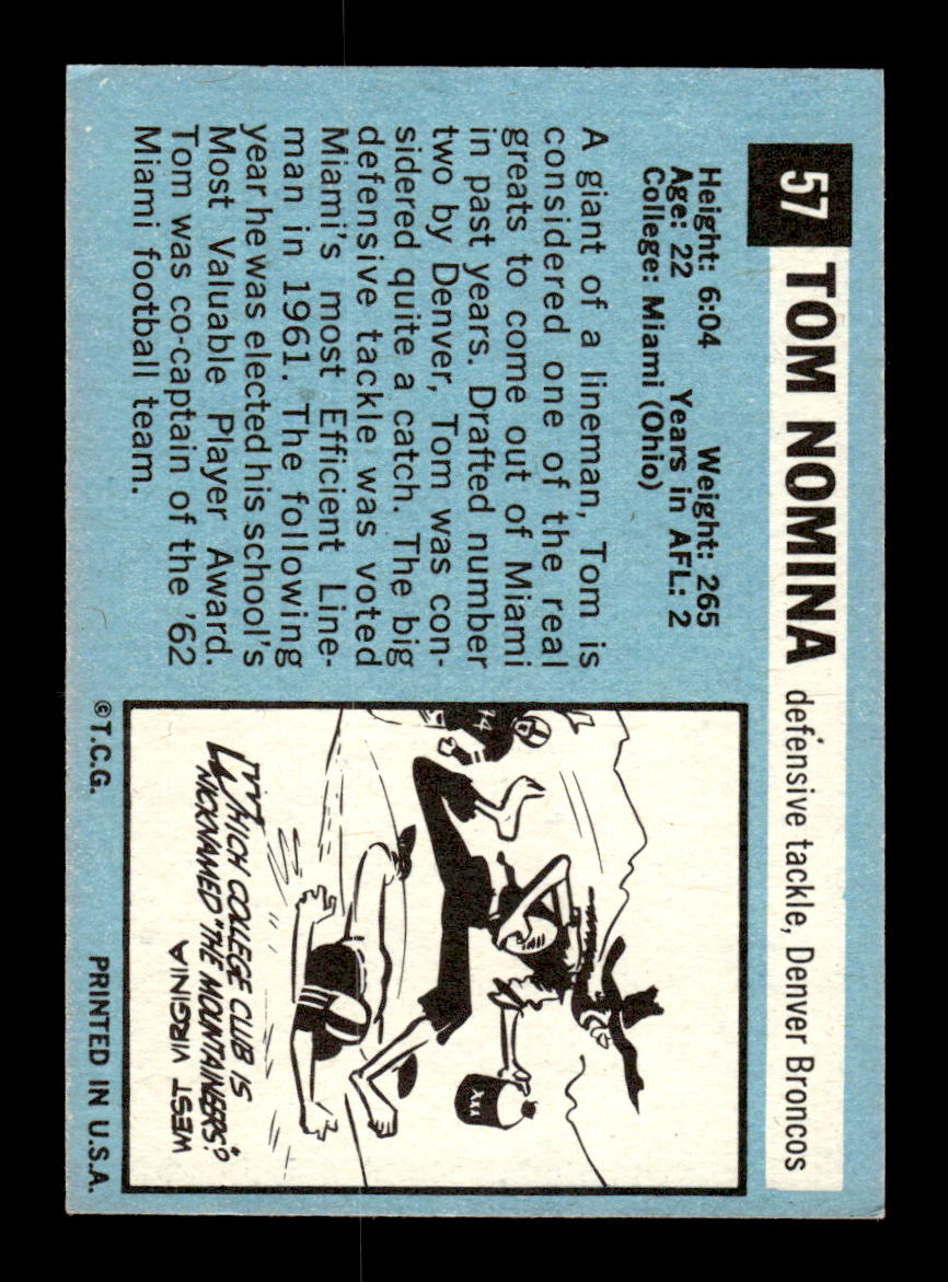 1964 Topps #57 Tom Nomina Denver Broncos EX HOF10010995