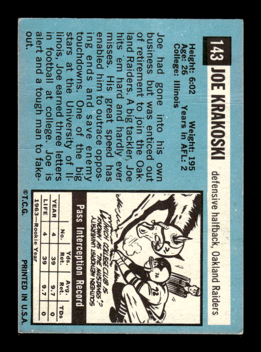 1964 Topps #143 Joe Krakoski Oakland Raiders G/VG HOF10011006