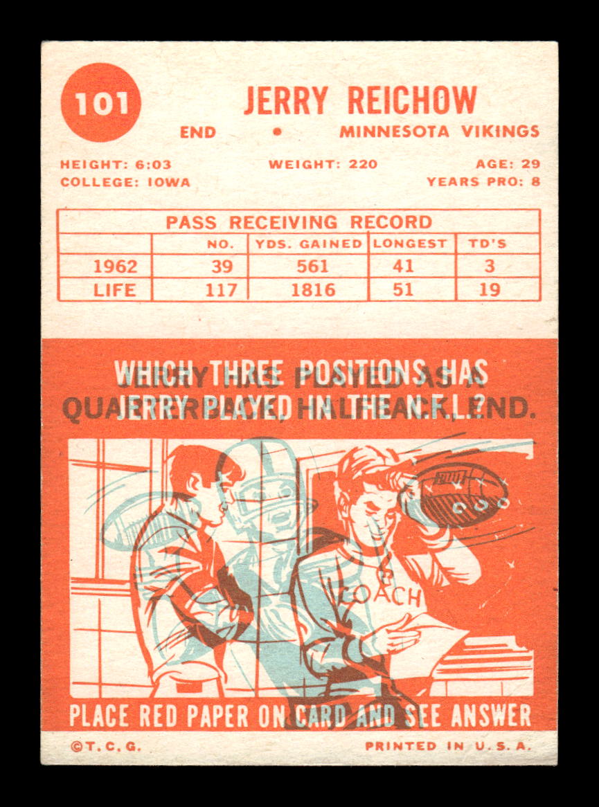 1963 Topps #101 Jerry Reichow Minnesota Vikings VGEX HOF10011033