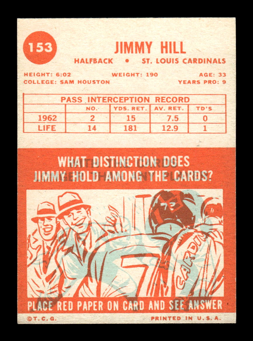 1963 Topps #153 Jimmy Hill St. Louis Cardinals EX HOF10011049