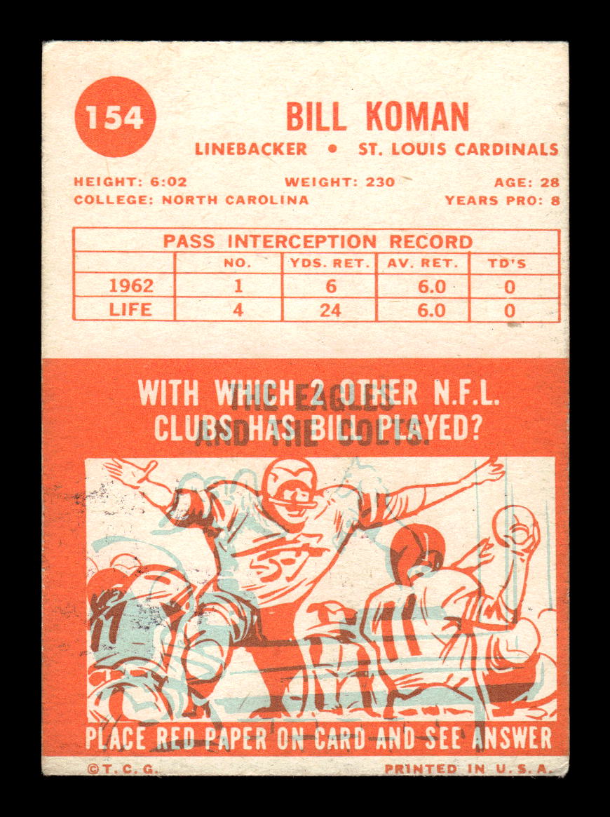 1963 Topps #154 Bill Koman St. Louis Cardinals VGEX HOF10011050