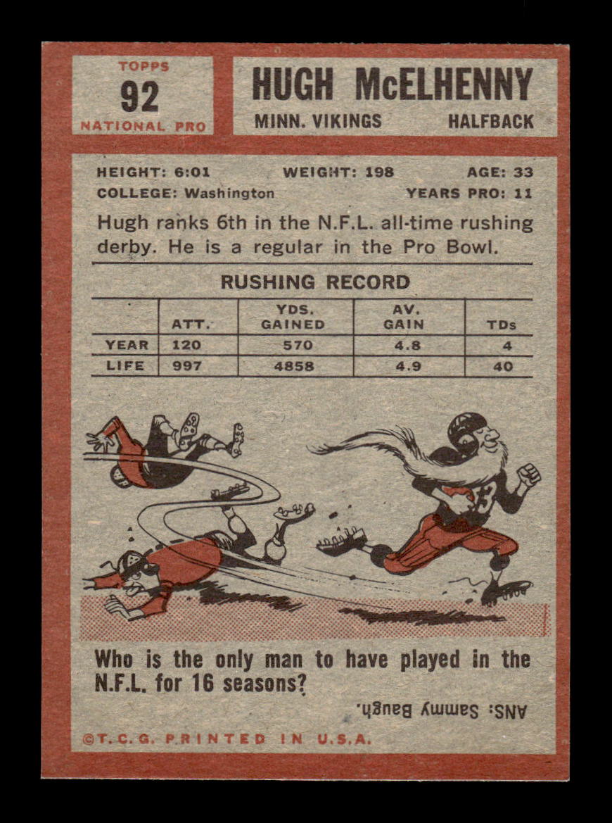 1962 Topps #92 Hugh McElhenny Minnesota Vikings EX HOF10011059