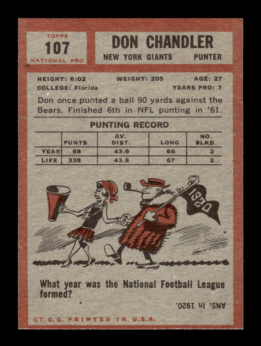 1962 Topps #107 Don Chandler New York Giants EX HOF10011061