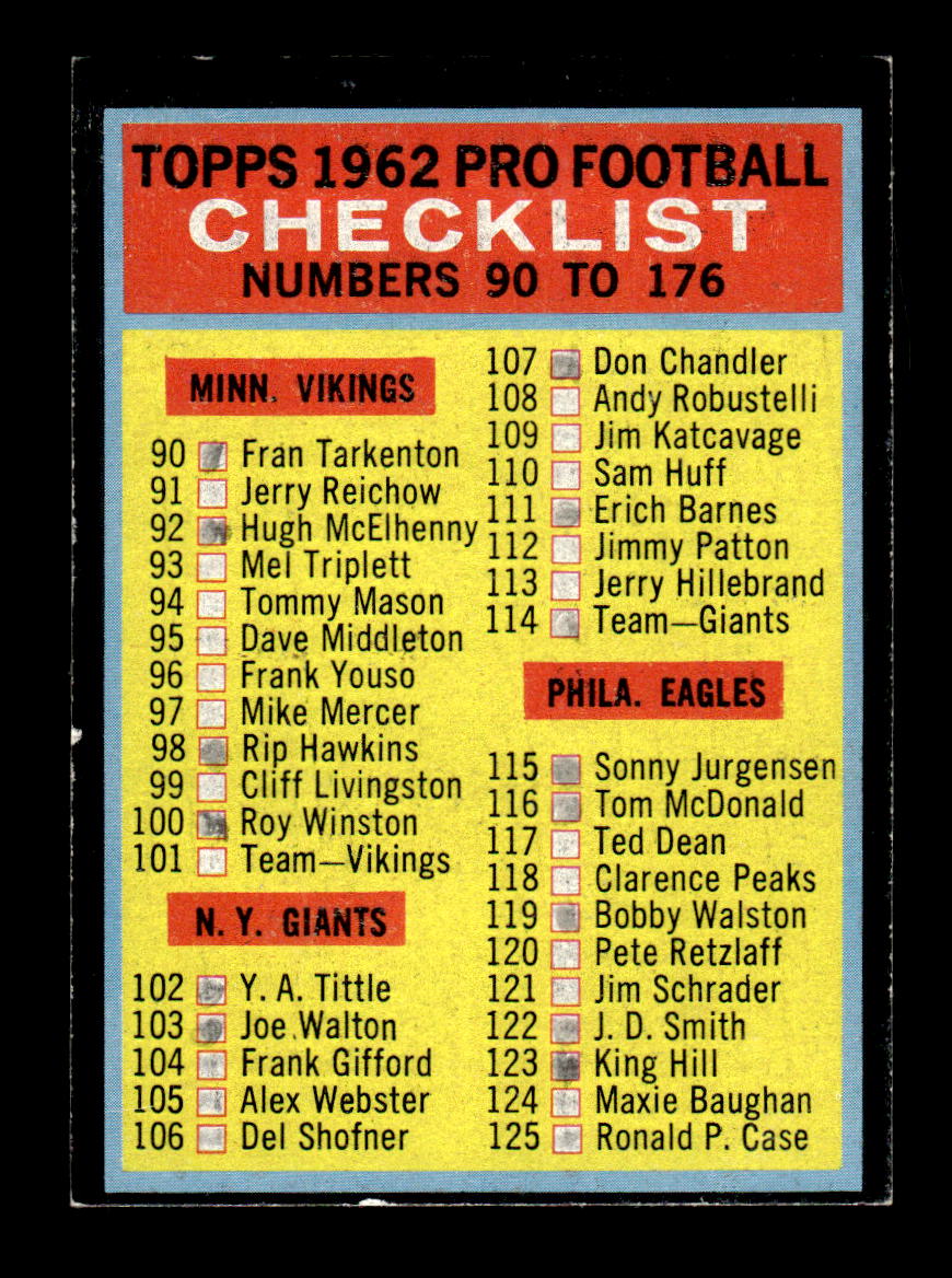 1962 Topps #176 Checklist 90-176 G/VG HOF10011069
