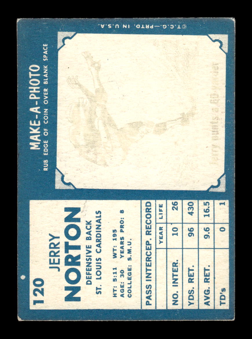 1961 Topps #120 Jerry Norton St. Louis Cardinals EX HOF10011078