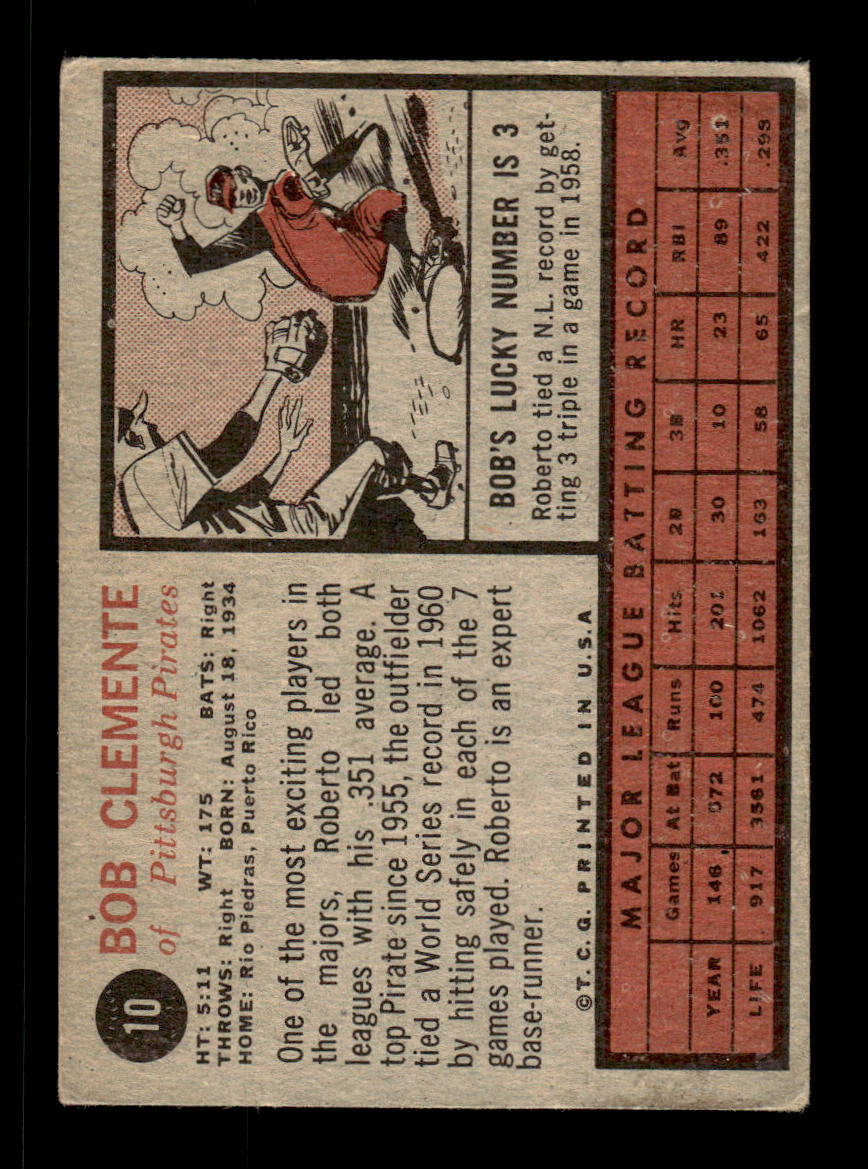 1962 Topps #10 Bob Clemente Pittsburgh Pirates VG HOF10011150