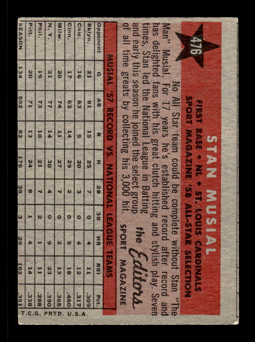 1958 Topps #476 Stan Musial St. Louis Cardinals VG HOF10011151