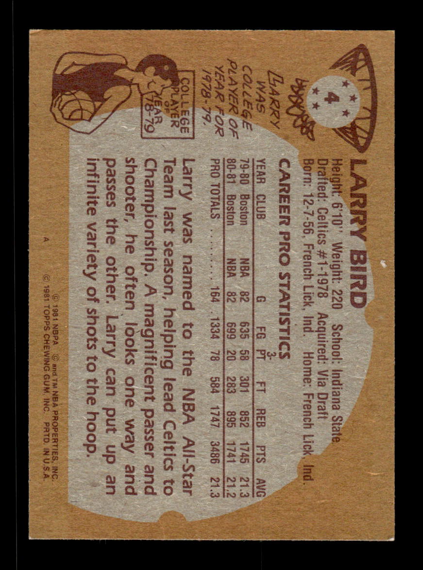 1981-82 Topps #4 Larry Bird Boston Celtics EX HOF10011154