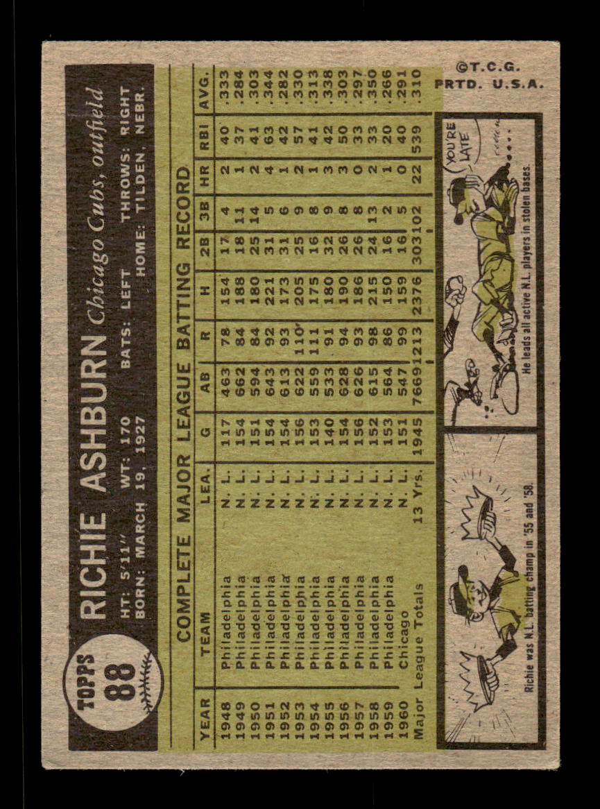 1961 Topps #88 Richie Ashburn Chicago Cubs VGEX HOF10011157