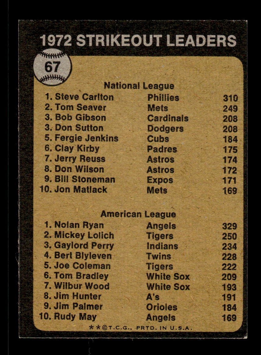 1973 Topps #67 1972 Strikeout Leaders Carlton Ryan EX HOF10011167