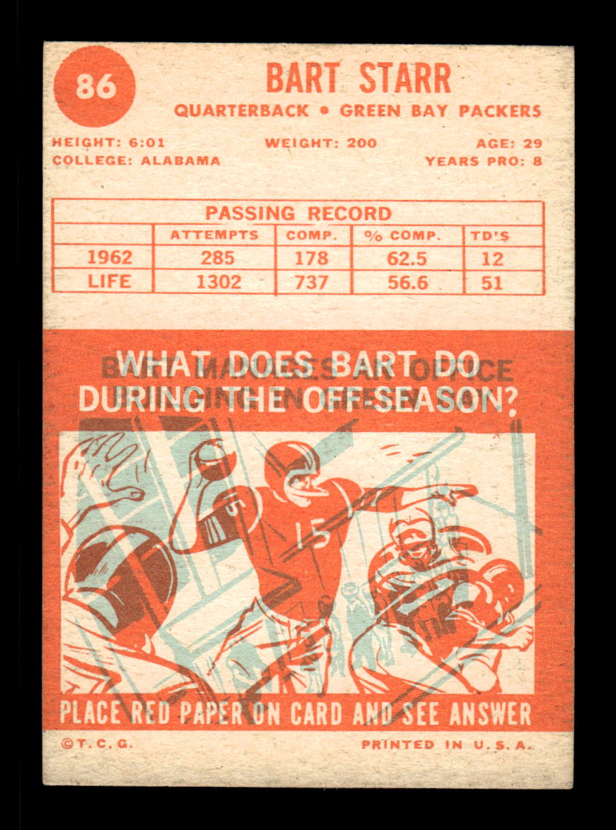 1963 Topps #86 Bart Starr Green Bay Packers EX HOF10011177