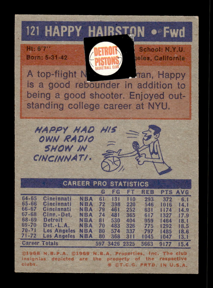 1972-73 Topps #121 Happy Hairston Los Angeles Lakers Poor HOF10011345