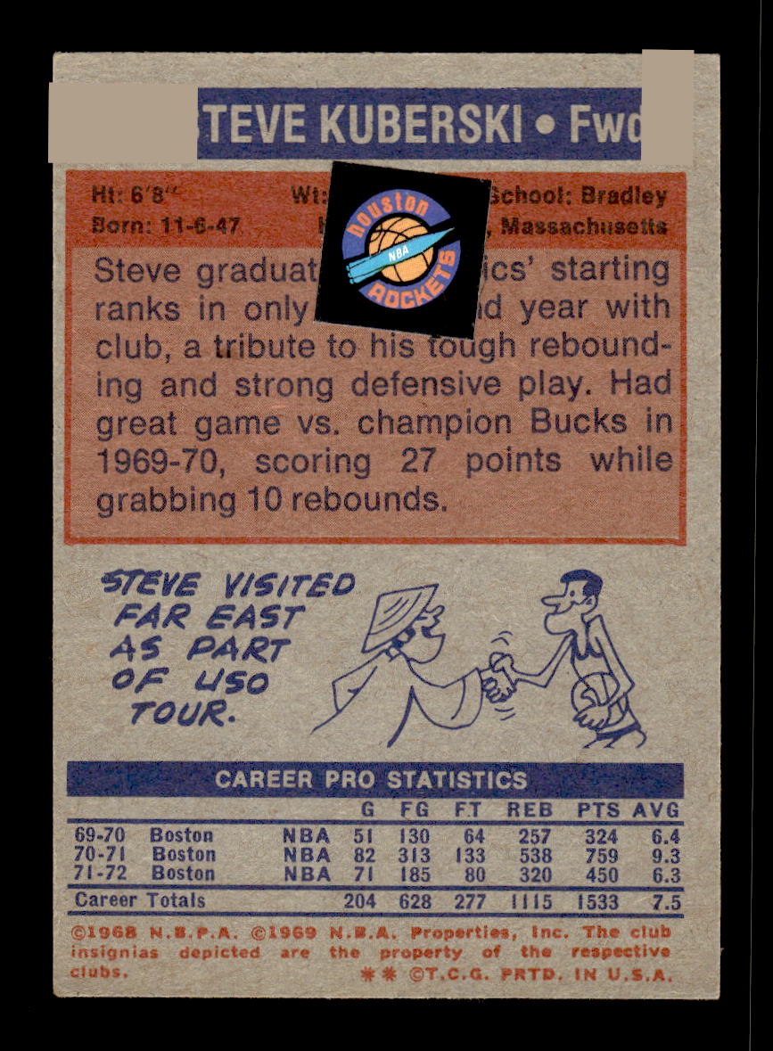 1972-73 Topps #153 Steve Kuberski Boston Celtics Poor HOF10011348