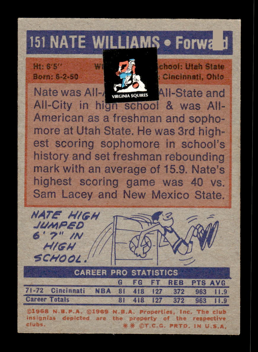 1972-73 Topps #151 Nate Williams KC-Omaha Kings Poor HOF10011349