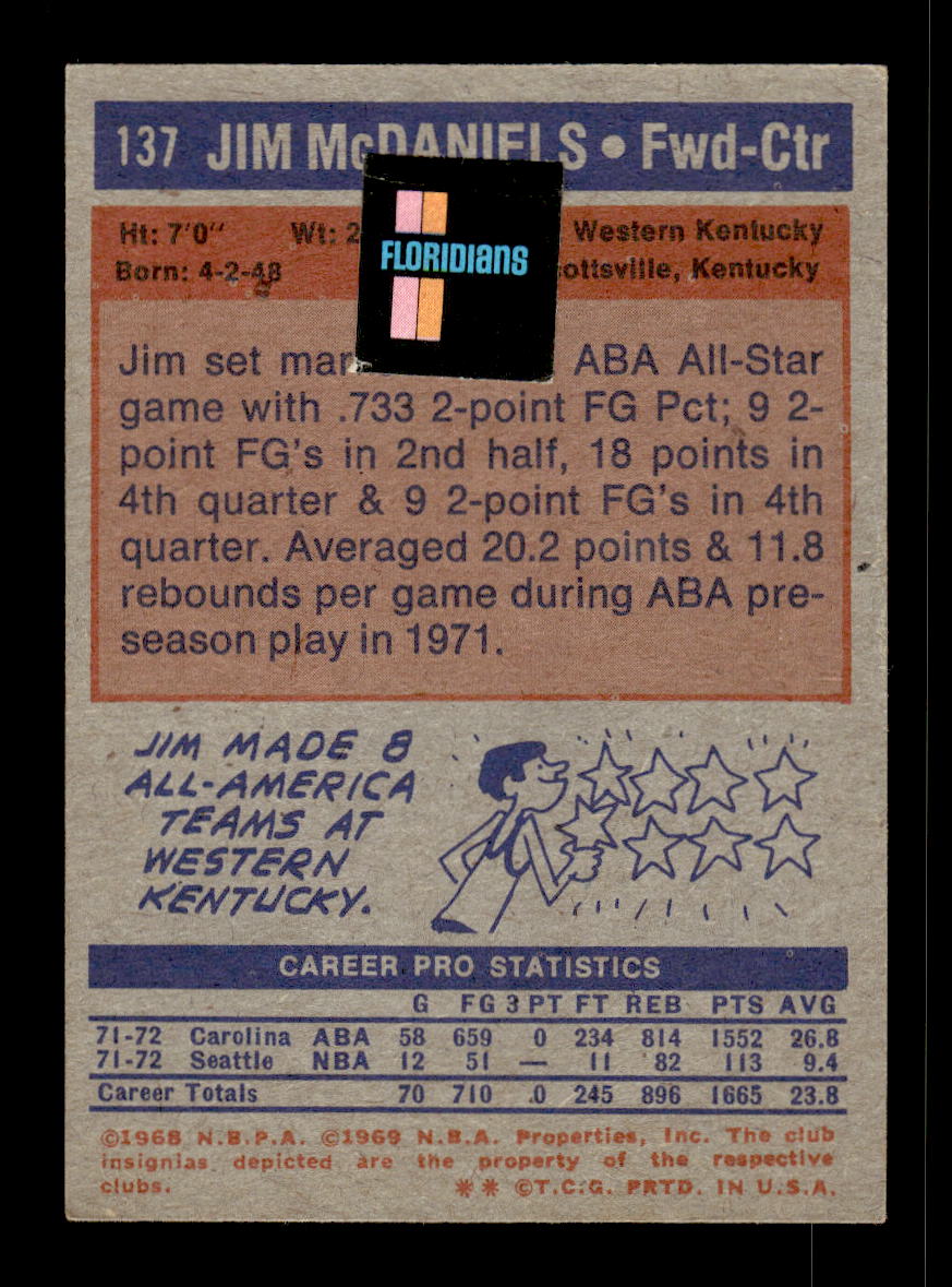 1972-73 Topps #137 Jim McDaniels Seattle SuperSonics Poor HOF10011350