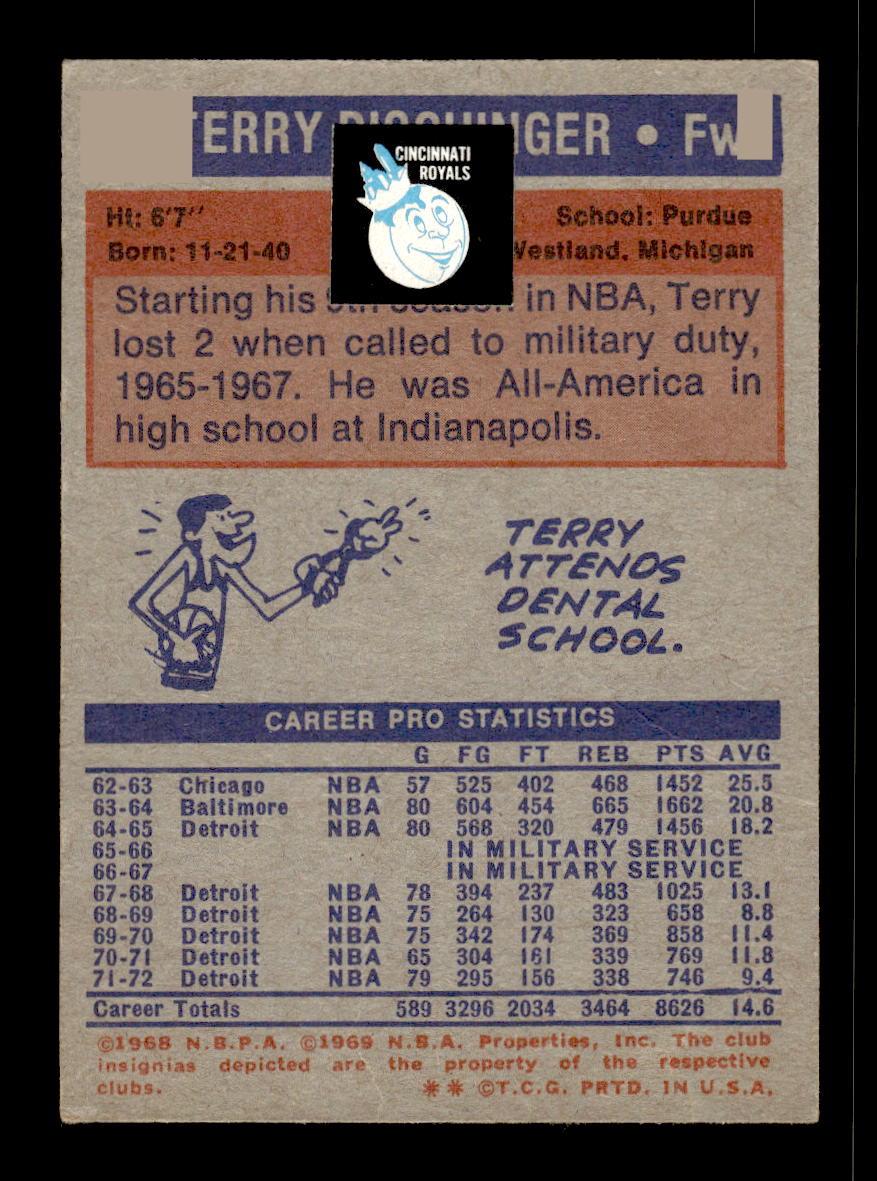 1972-73 Topps #143 Terry Dischinger Portland Trail Blazers Poor HOF10011351