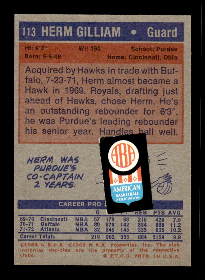 1972-73 Topps #113 Herm Gilliam Atlanta Hawks Poor HOF10011352