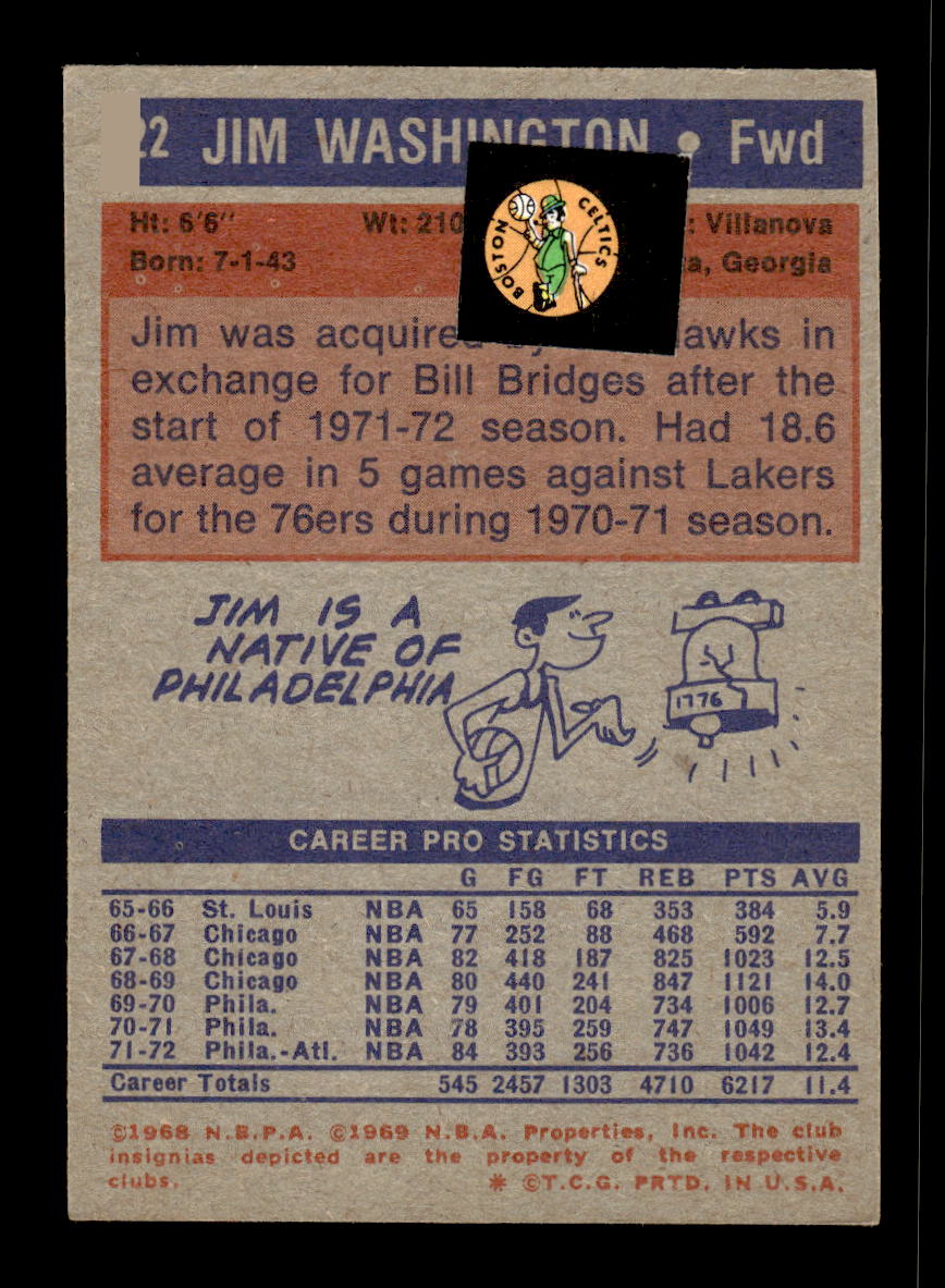 1972-73 Topps #22 Jim Washington Atlanta Hawks Poor HOF10011355
