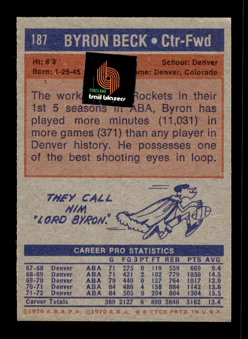 1972-73 Topps #187 Byron Beck Denver Rockets Poor HOF10011358