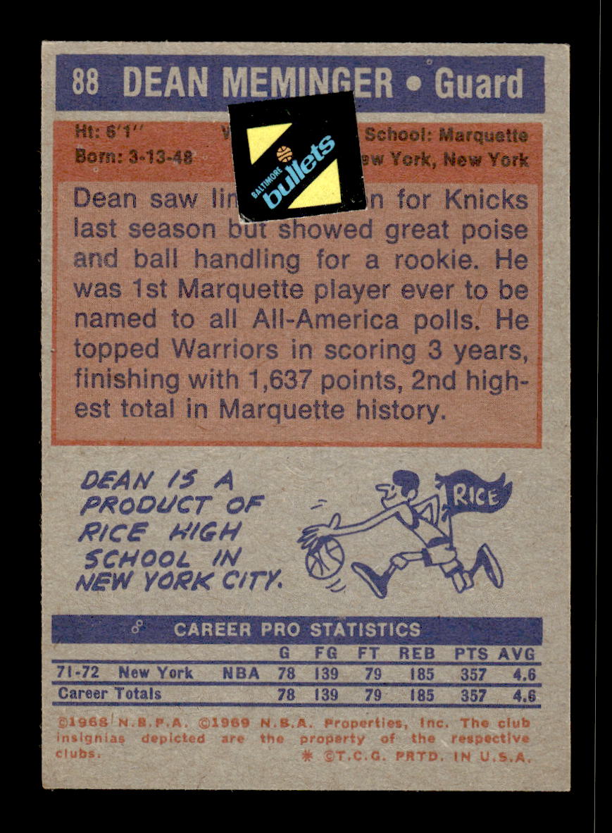 1972-73 Topps #88 Dean Meminger New York Knicks Poor HOF10011360