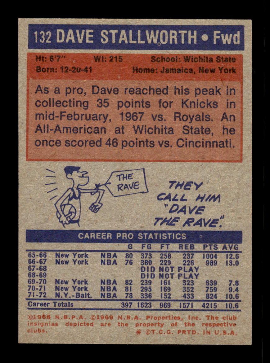 1972-73 Topps #132 Dave Stallworth Baltimore Bullets EXMT HOF10011362