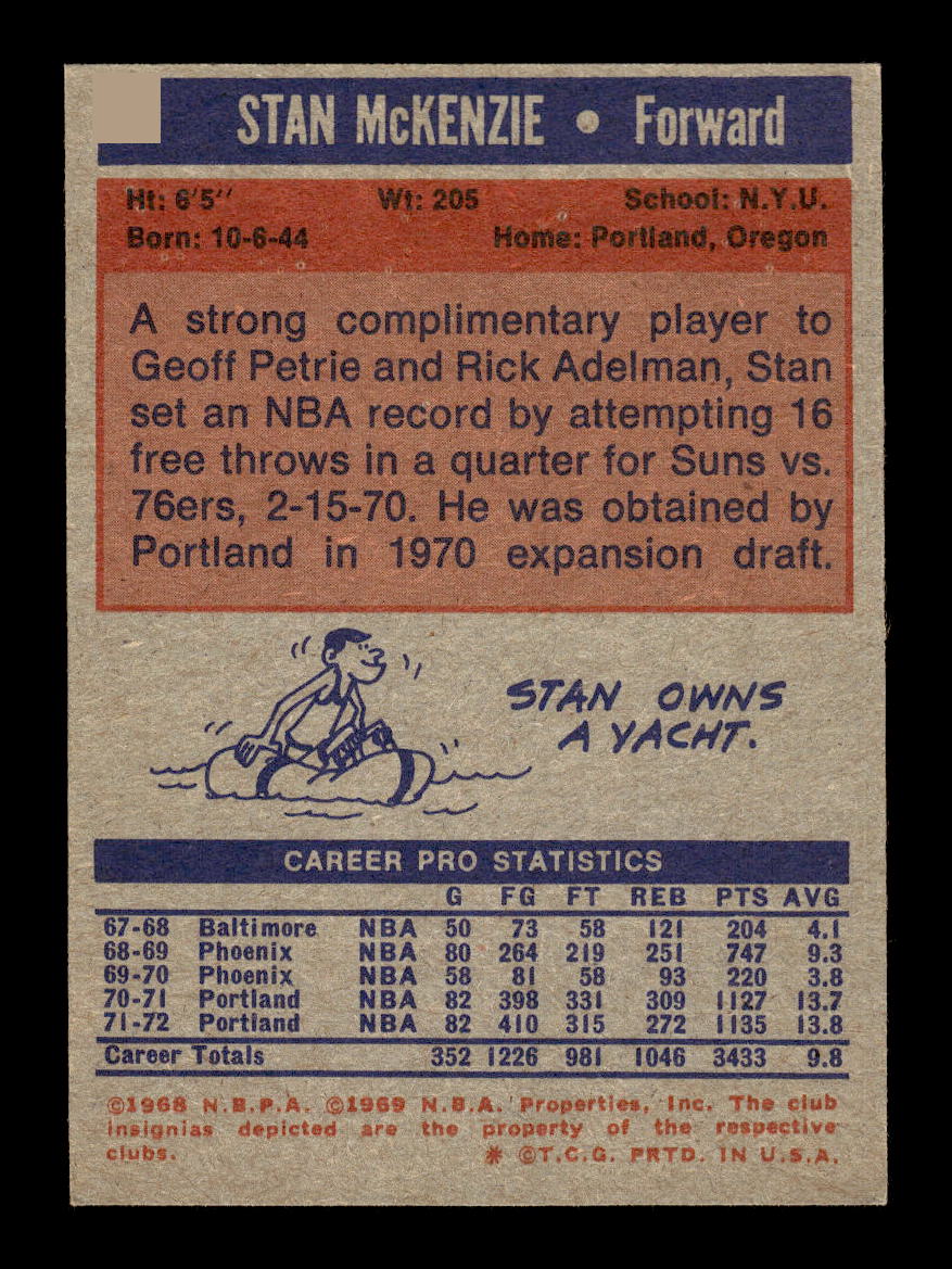 1972-73 Topps #84 Stan McKenzie Portland Trail Blazers EXMT HOF10011366