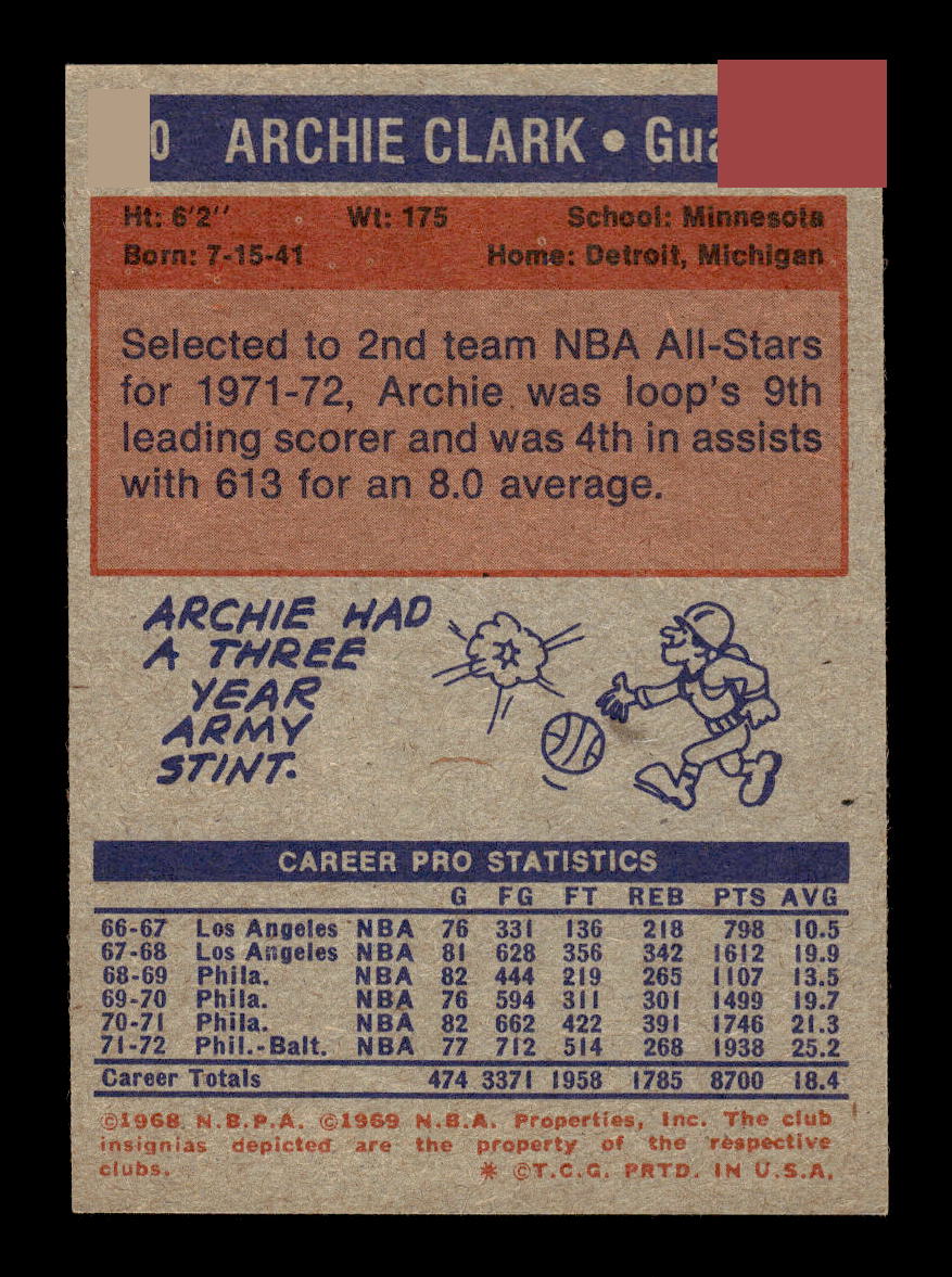 1972-73 Topps #120 Archie Clark Baltimore Bullets EXMT HOF10011367