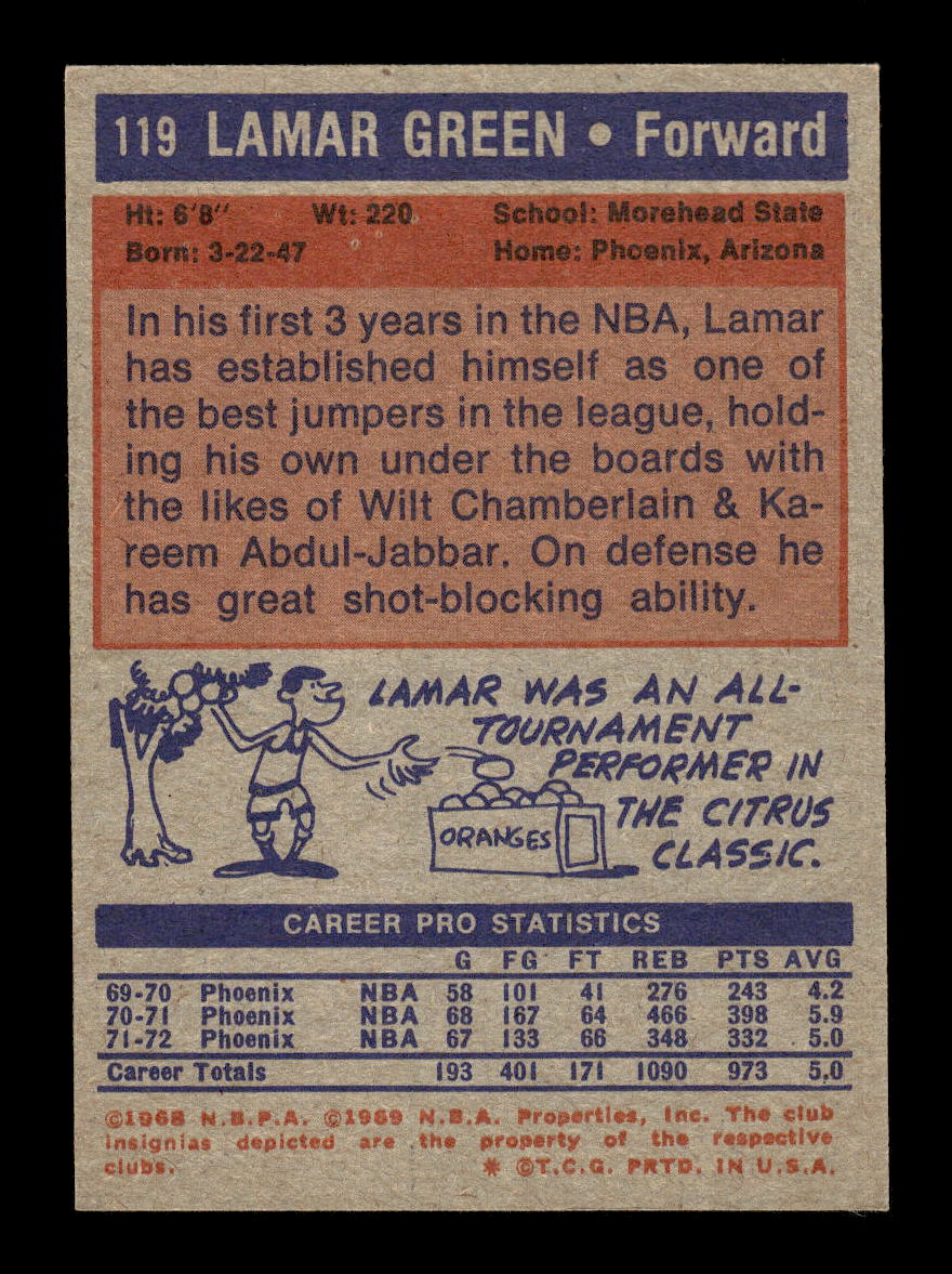 1972-73 Topps #119 Lamar Green Phoenix Suns EXMT HOF10011370