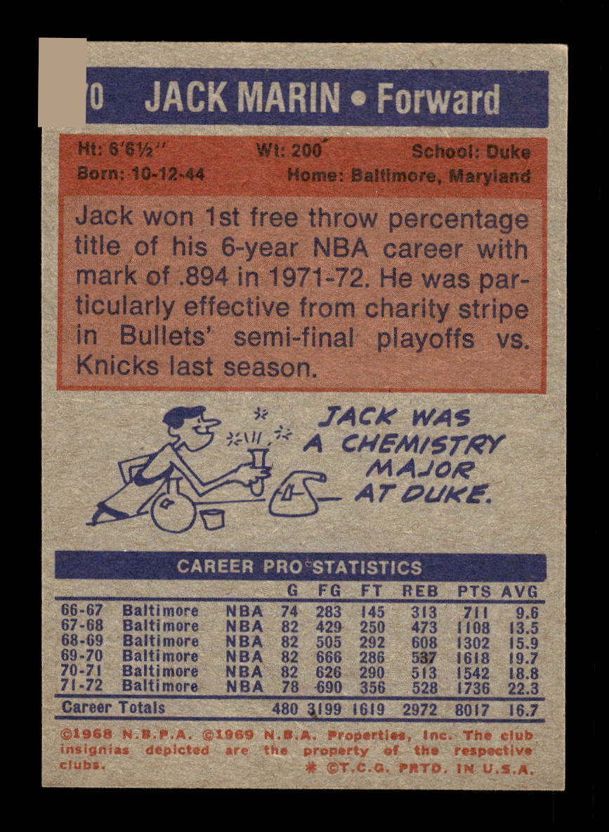 1972-73 Topps #70 Jack Marin Houston Rockets EXMT HOF10011375