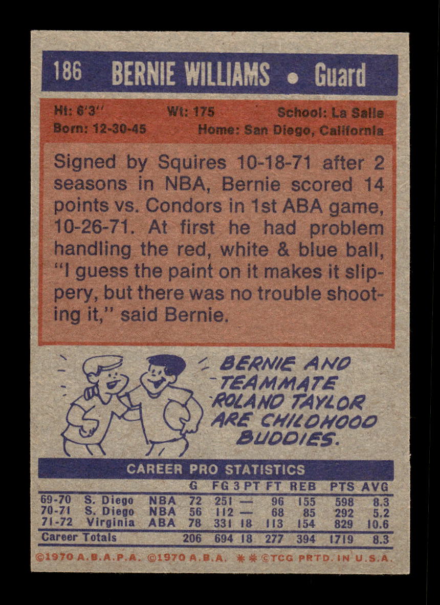 1972-73 Topps #186 Bernie Williams Virginia Squires EXMT HOF10011381