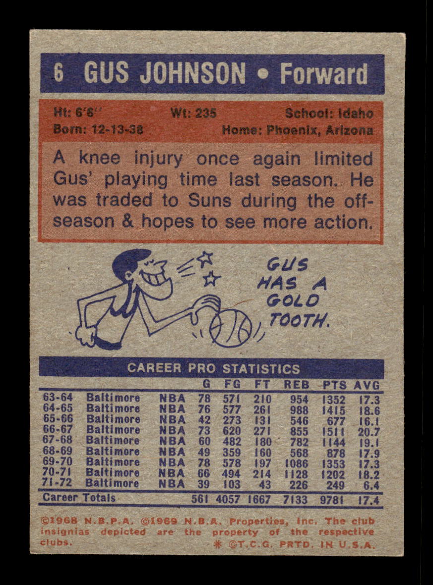 1972-73 Topps #6 Gus Johnson Phoenix Suns EXMT HOF10011382